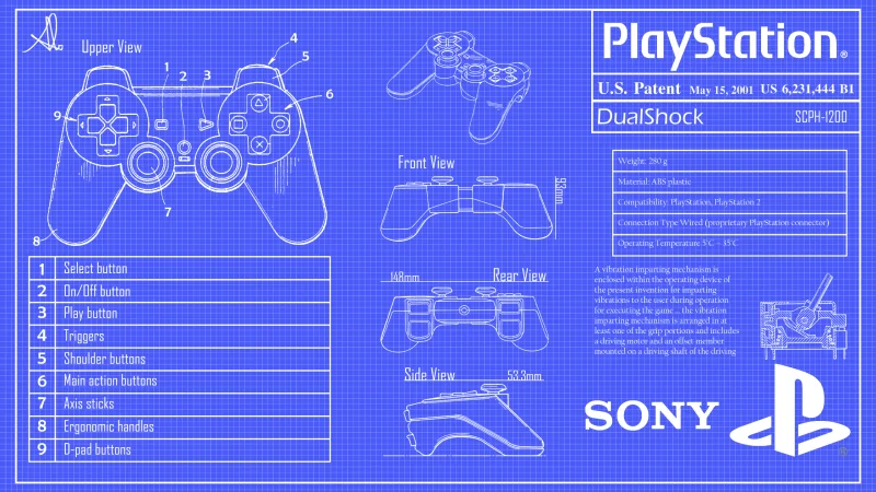 Concept Poster of PS Controller